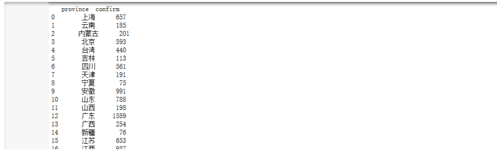 image-20200627200232972