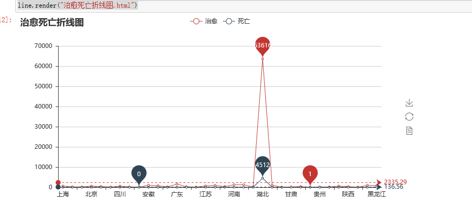 image-20200509213240031