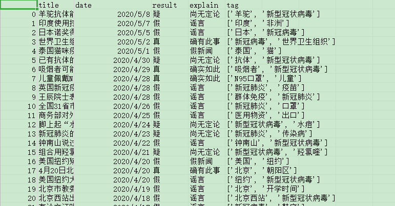 image-20200509162234119