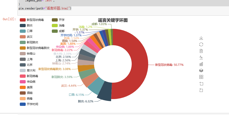 image-20200509165137456