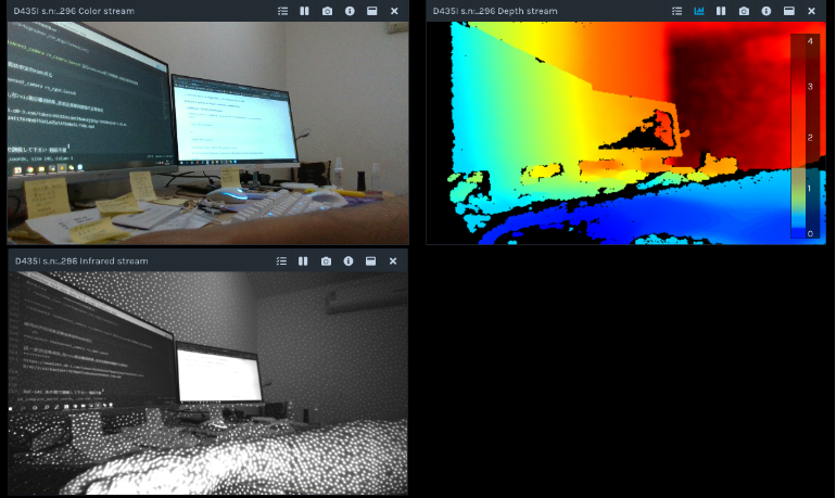 RGB Depth Infrared