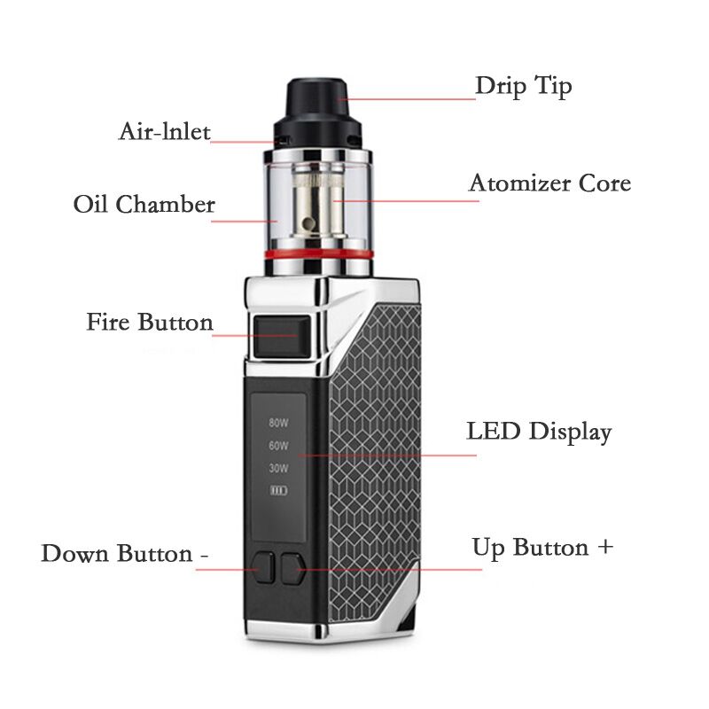 Vapeador Lujo Electronico Recargable Vaper Mini 80W Linio Chile