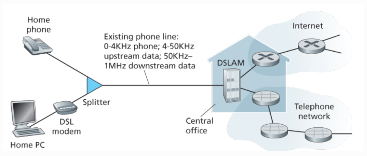 image-20200702172438571