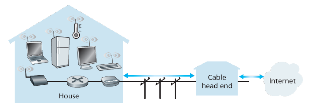 image-20200628114008388