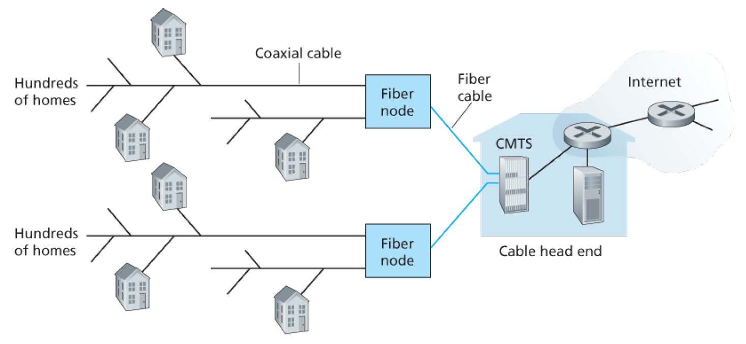 image-20200627214811420