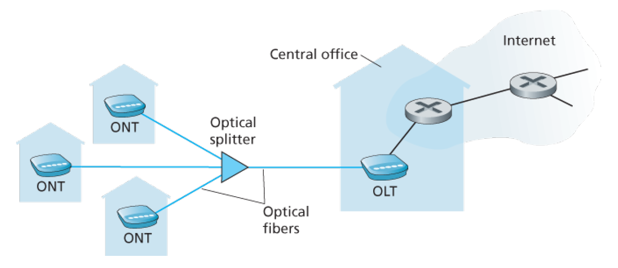 image-20200627220201768