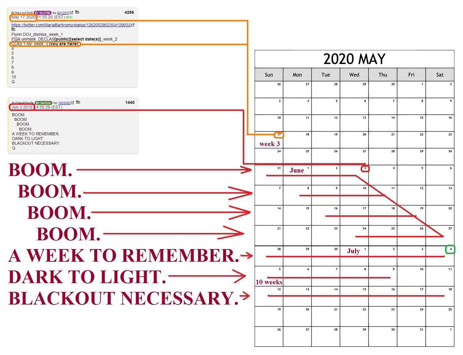 大揭露报告|2020年7月1日(完整版)