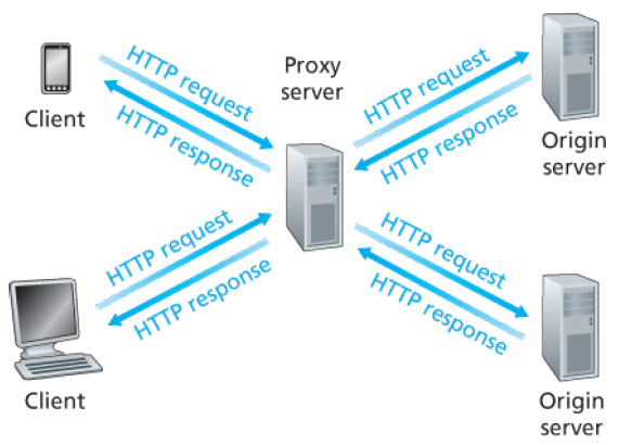 image-20200703170312175