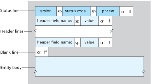 image-20200703155556444