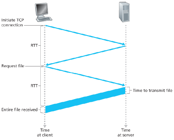 image-20200703150910893