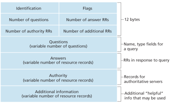 image-20200704230208865