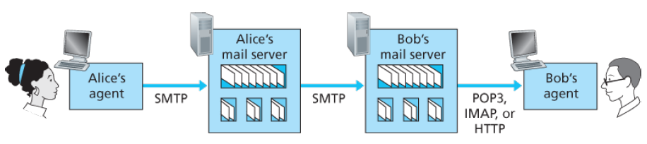 image-20200704152236110