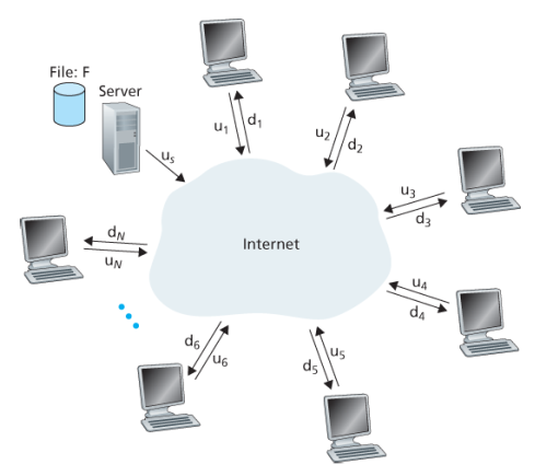 image-20200705115538132