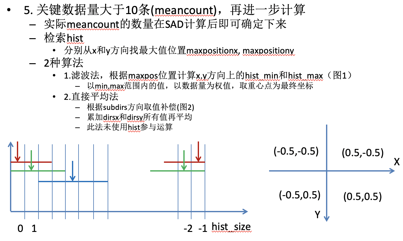 meancount大于10