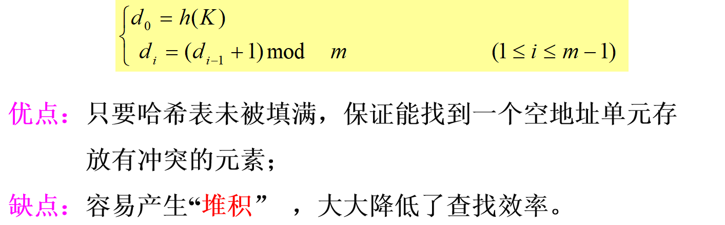 哈希冲突线性探查法.png