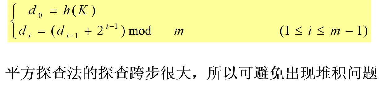 哈希冲突平方探查法.png