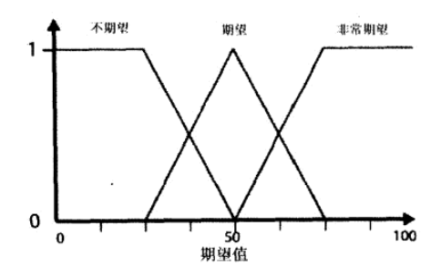 截屏2020-07-08 下午8.23.32.png