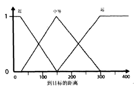 截屏2020-07-08 下午8.23.39.png