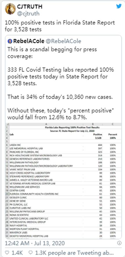 Q停电周标志|Sierra(NZ)
