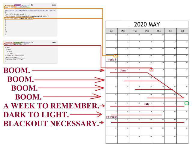 kat转录|2020/07/12 “Q等,查尔斯-沃德和克里斯-索尔视频7-3-20 “
