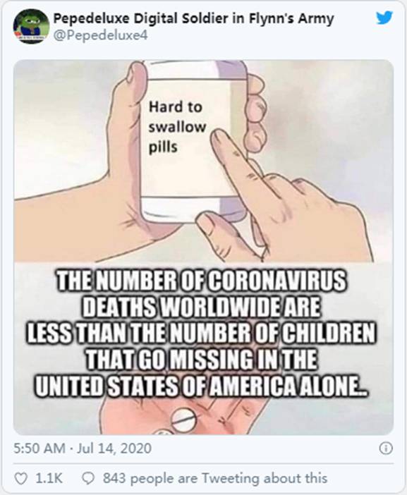 Q:信任会议|Sierra(NZ)