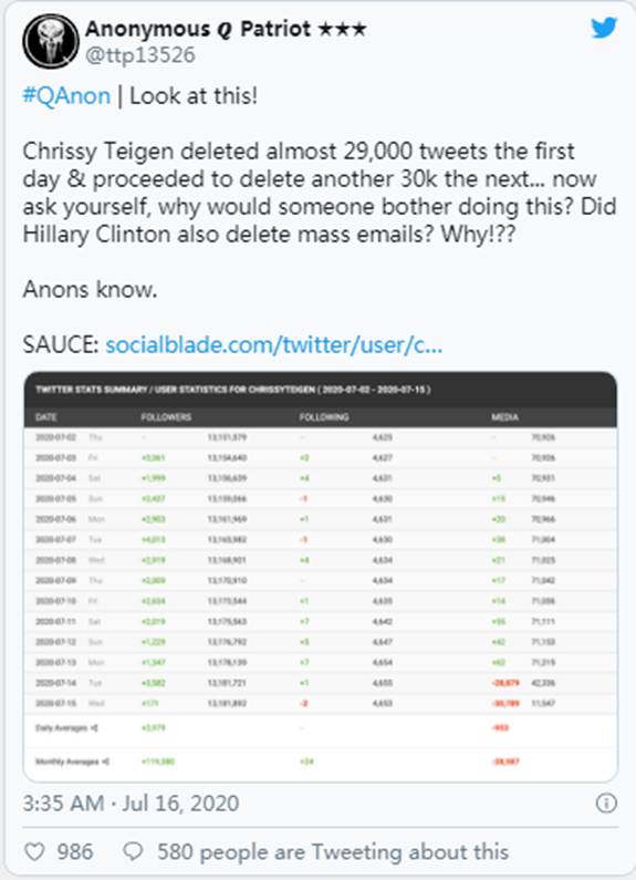 Qmap.pub首次离线|Sierra(NZ)