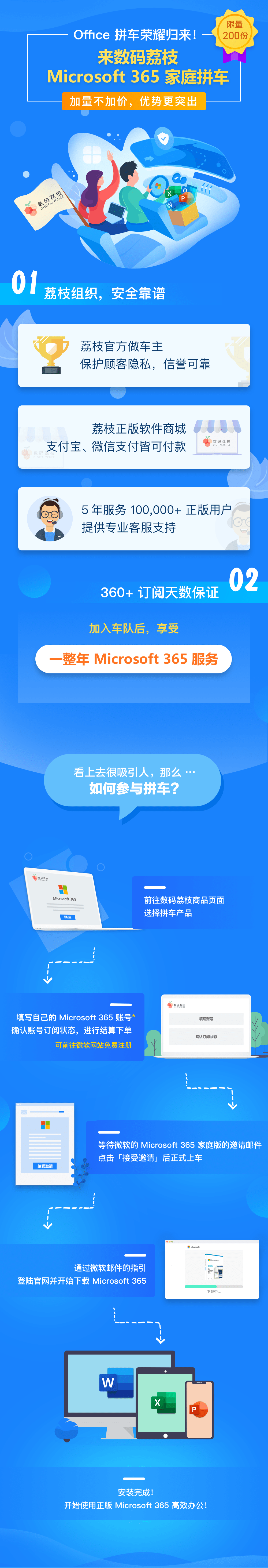 Office 365订阅版特别优惠-仅需￥99元/年-惠小助(52huixz.com)