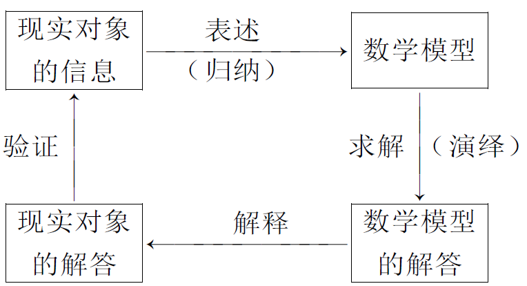 image-20200720151500008