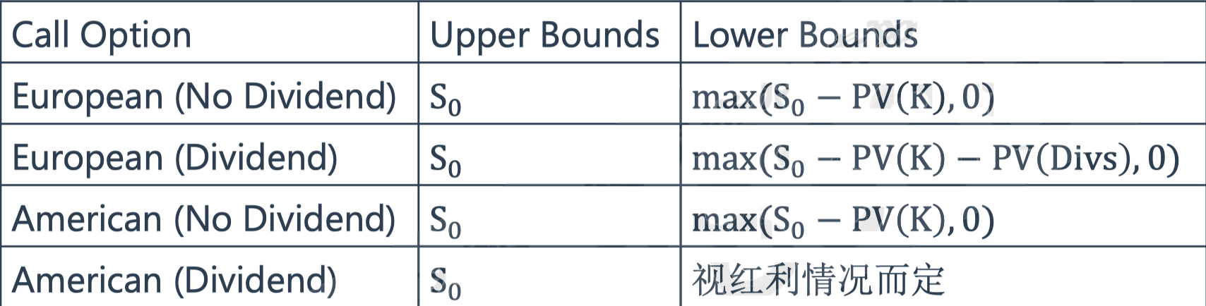 image-20200728162730582