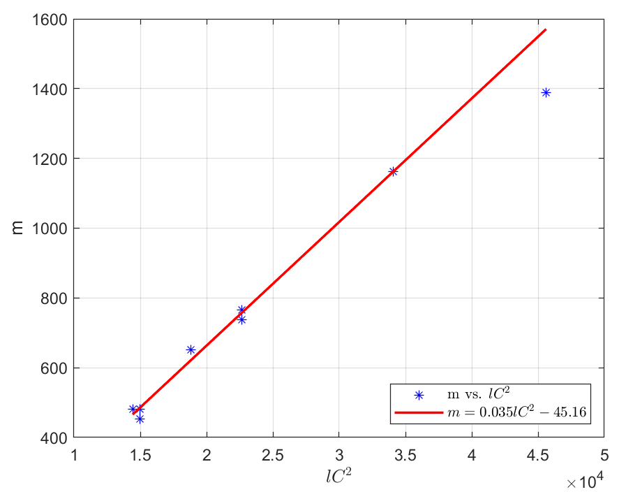 image-20200729150033419