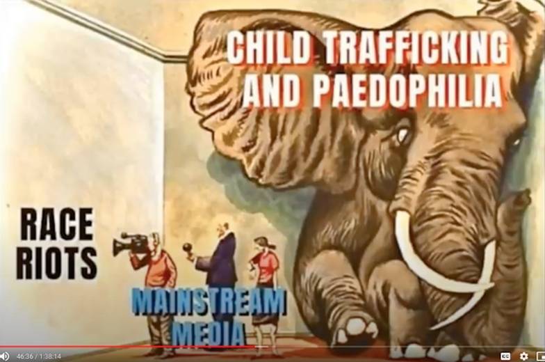 视频转录|特朗普,国家安全局,Q-JFK Jr.,如何克服重重困难,拿下阴谋集团,第二部分(凯特转录)——2020年7月30日