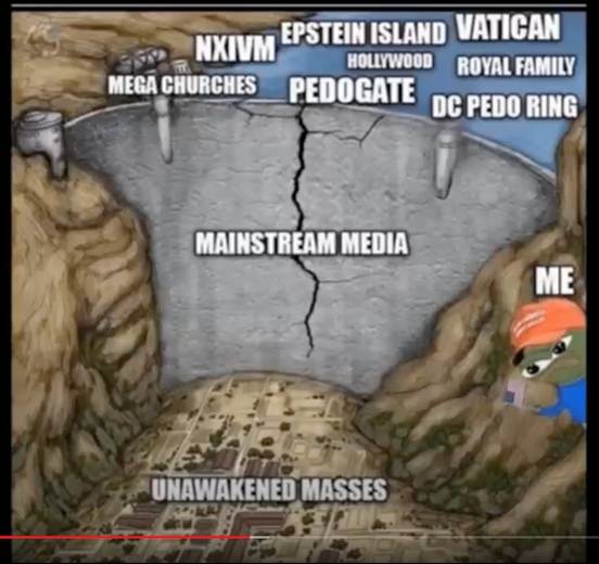 视频转录|特朗普,国家安全局,Q-JFK Jr.,如何克服重重困难,拿下阴谋集团,第二部分(凯特转录)——2020年7月30日