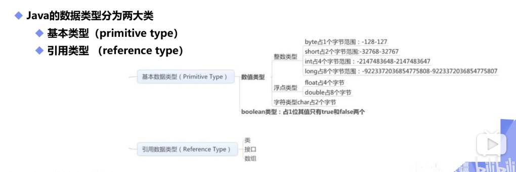 image-20200731172356547