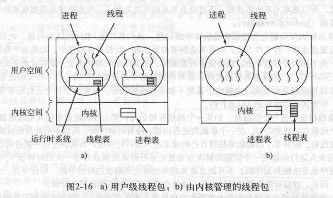 线程.jpg