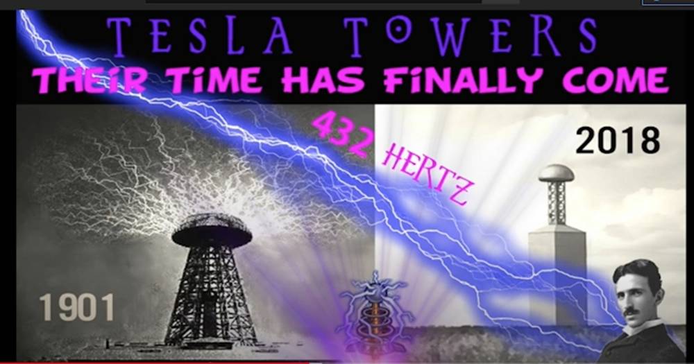 视频转录|查理和科琳•弗瑞克:NESARA,特斯拉塔和比尔•盖茨更新8-2-20(转录凯特)