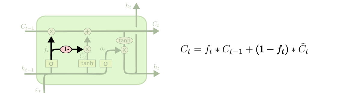 lstm-var2.png