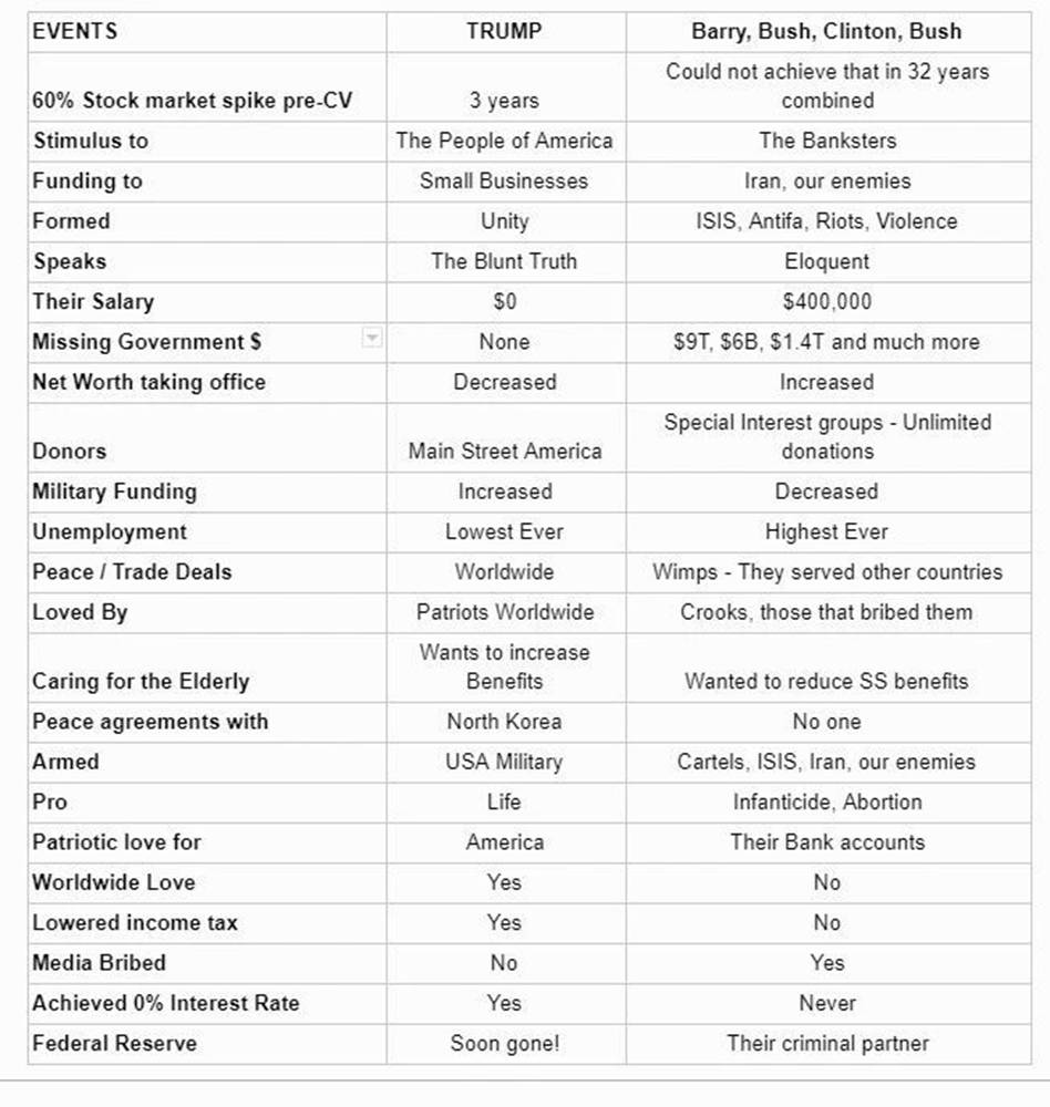 圣诞老人冲浪|这位漂亮的特工是谁?