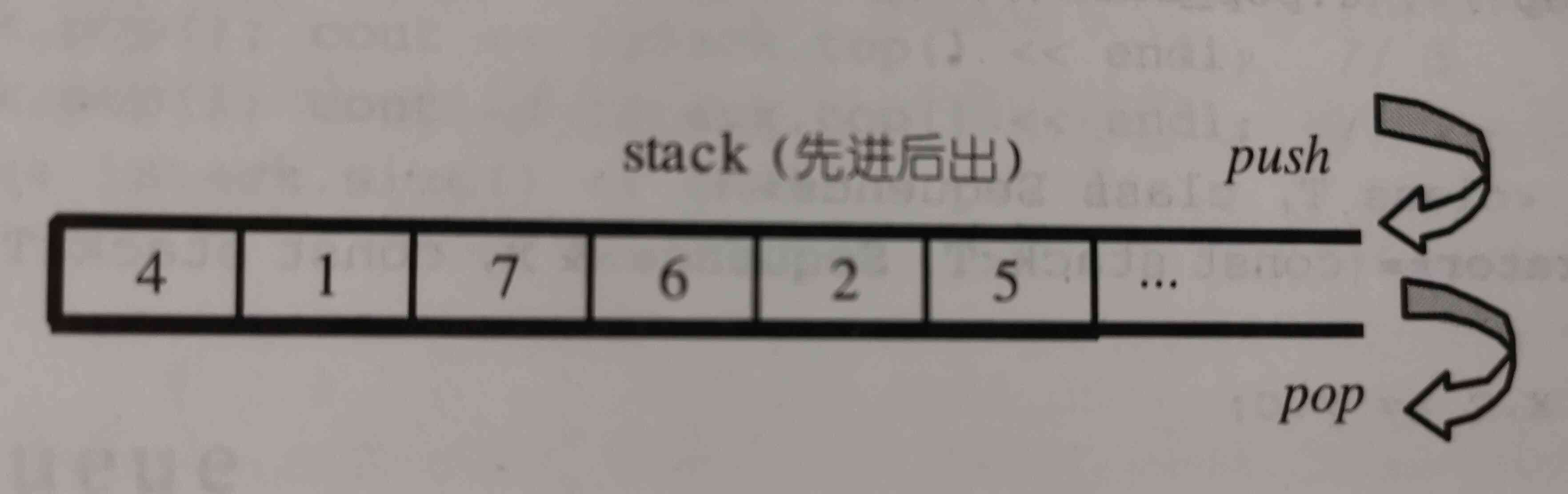 stack.jpg