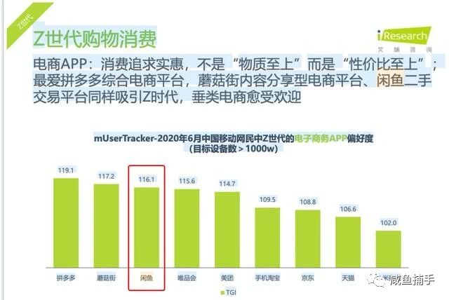 闲鱼到底还能不能做?用数据告诉你事实真相!不要再问了