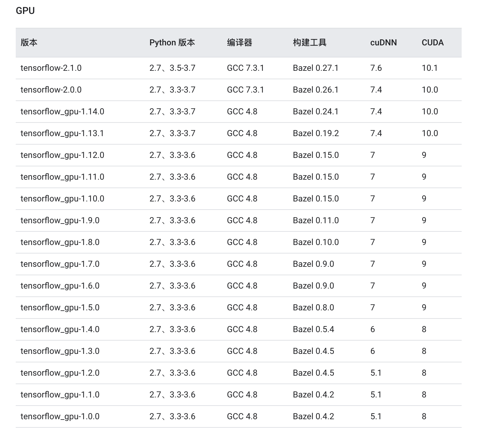 截屏2020-08-13 下午2.00.33.png