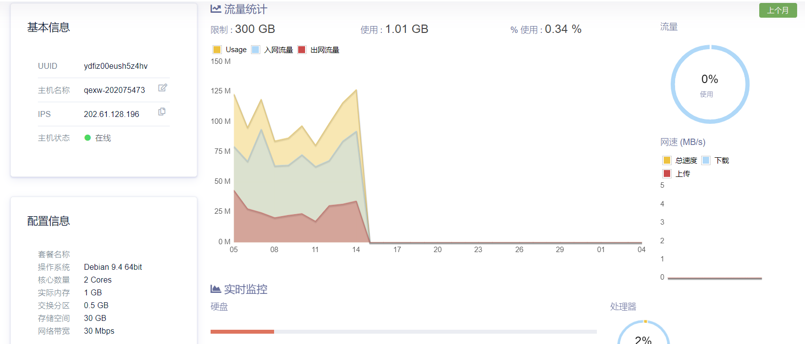 【明盘】出一台qexw建站机 99一年款 明年7.5到期