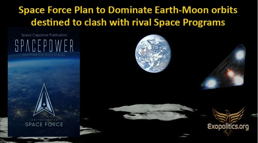 萨拉博士|2020/08/11 太空部队计划控制地月轨道注定要与对手的太空计划冲突