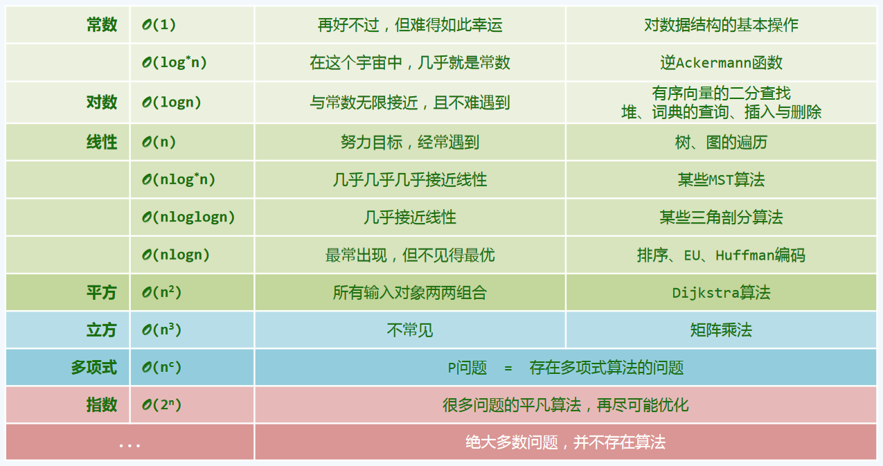 image-20200804233847828