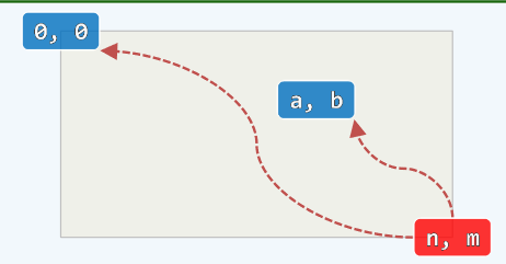 image-20200806112227961