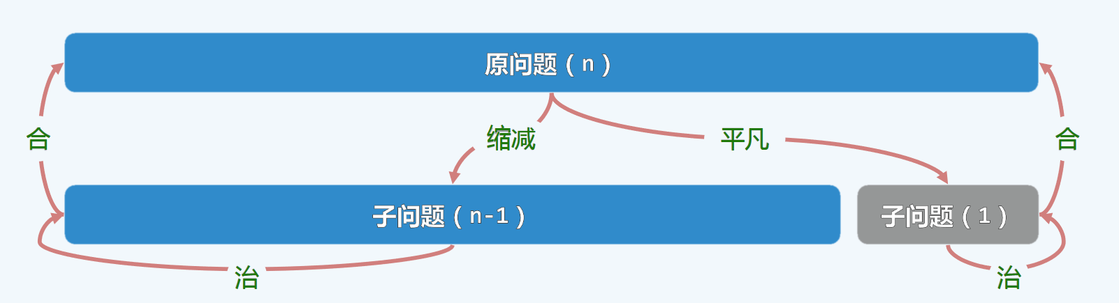 image-20200805110001180