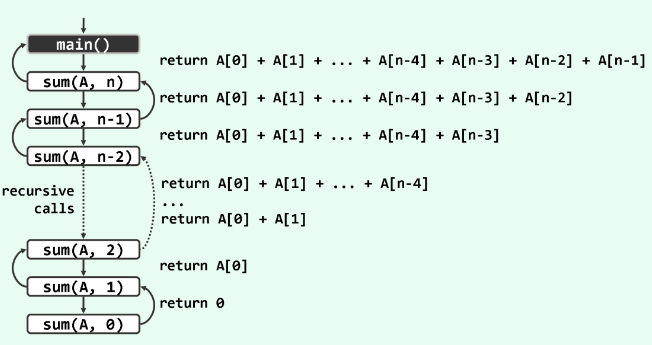 image-20200805110310992