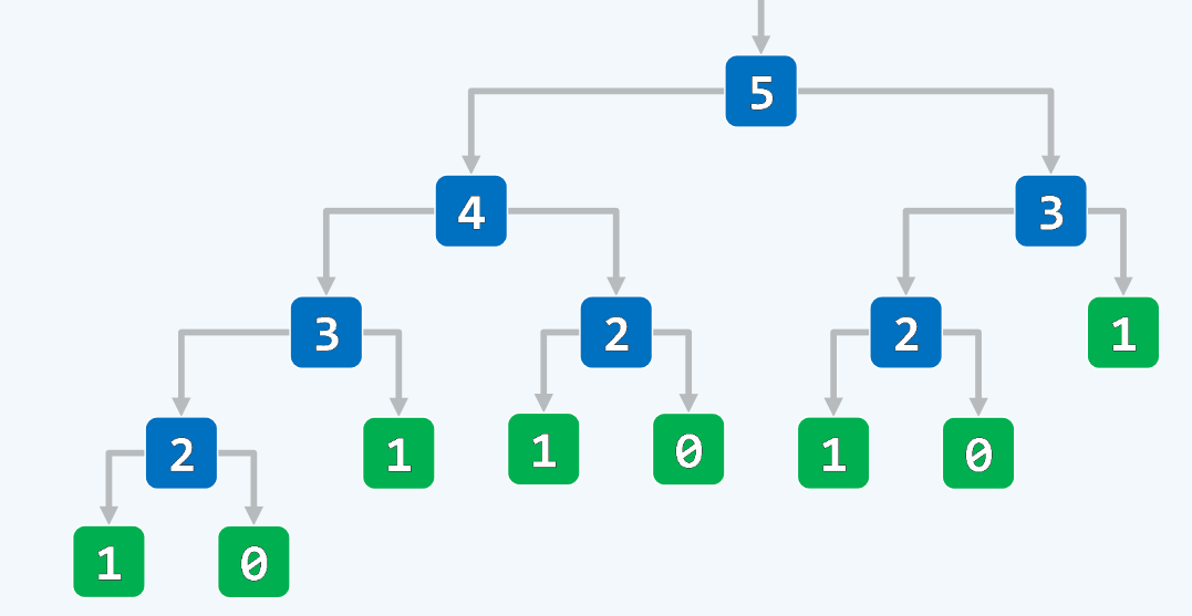 image-20200805165541957