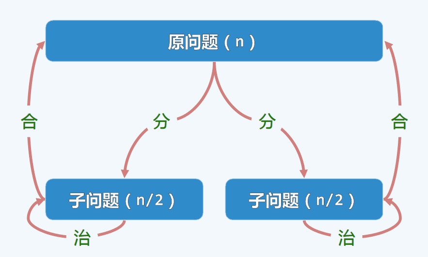 image-20200805112521743