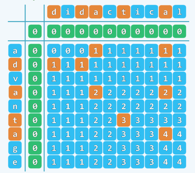 image-20200806114033769