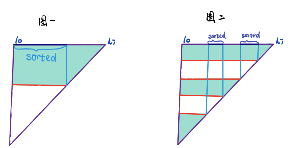 image-20200815222508634